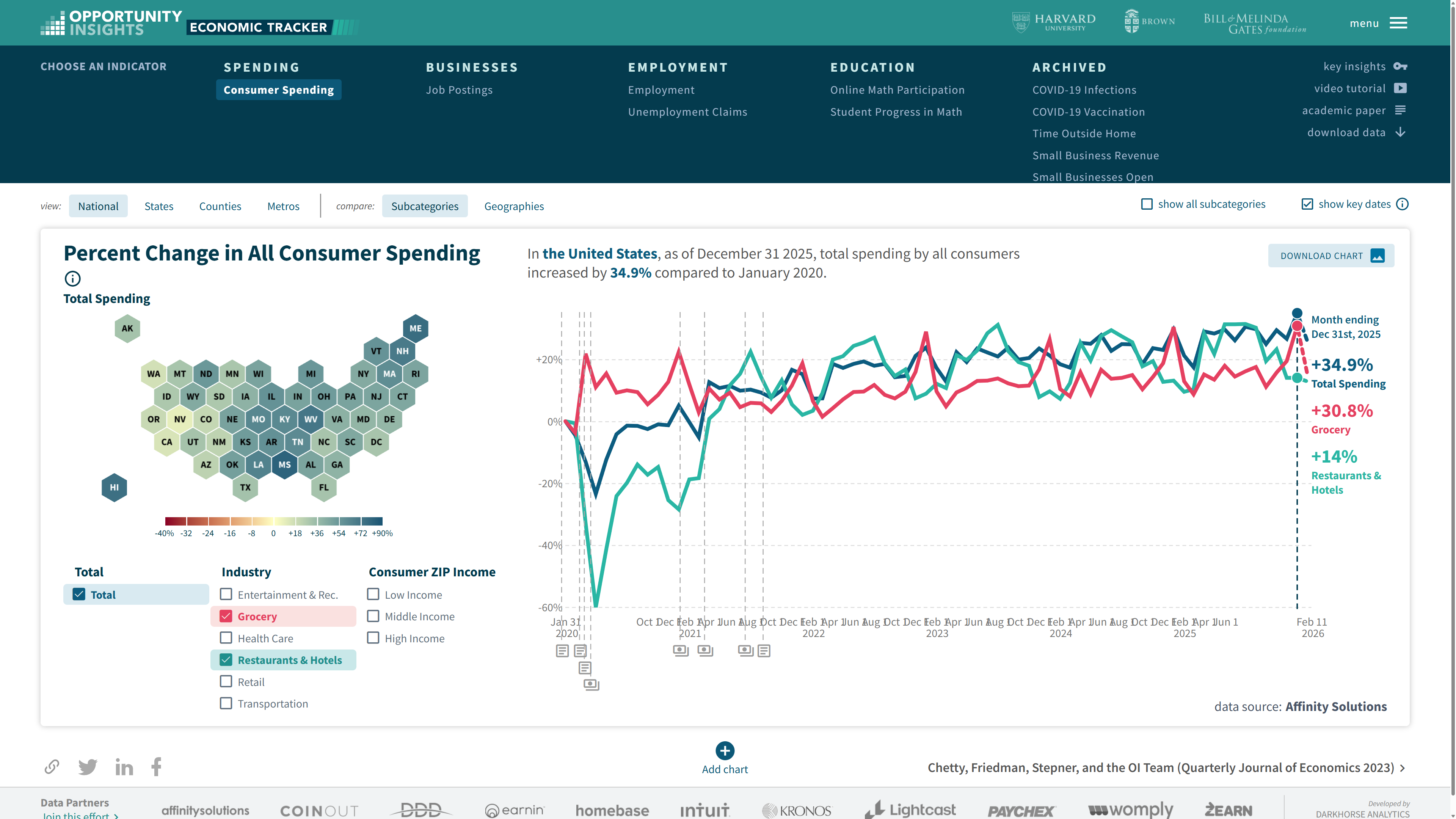 TrackTheRecovery.org