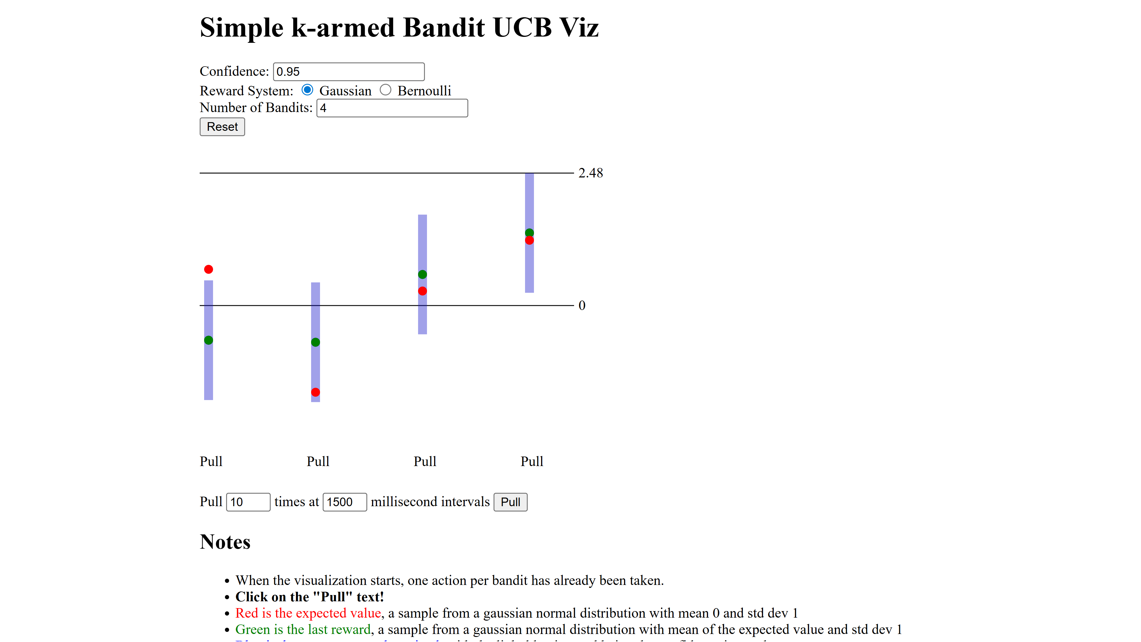 Simple k-armed Bandit UCB Visualization